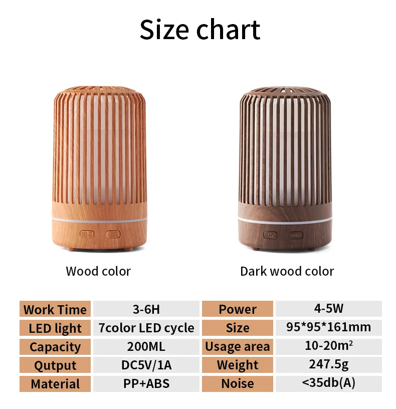 200 мл красочный диффузор эфирного масла ароматерапия увлажнитель с 4 таймерами автоматическое отключение