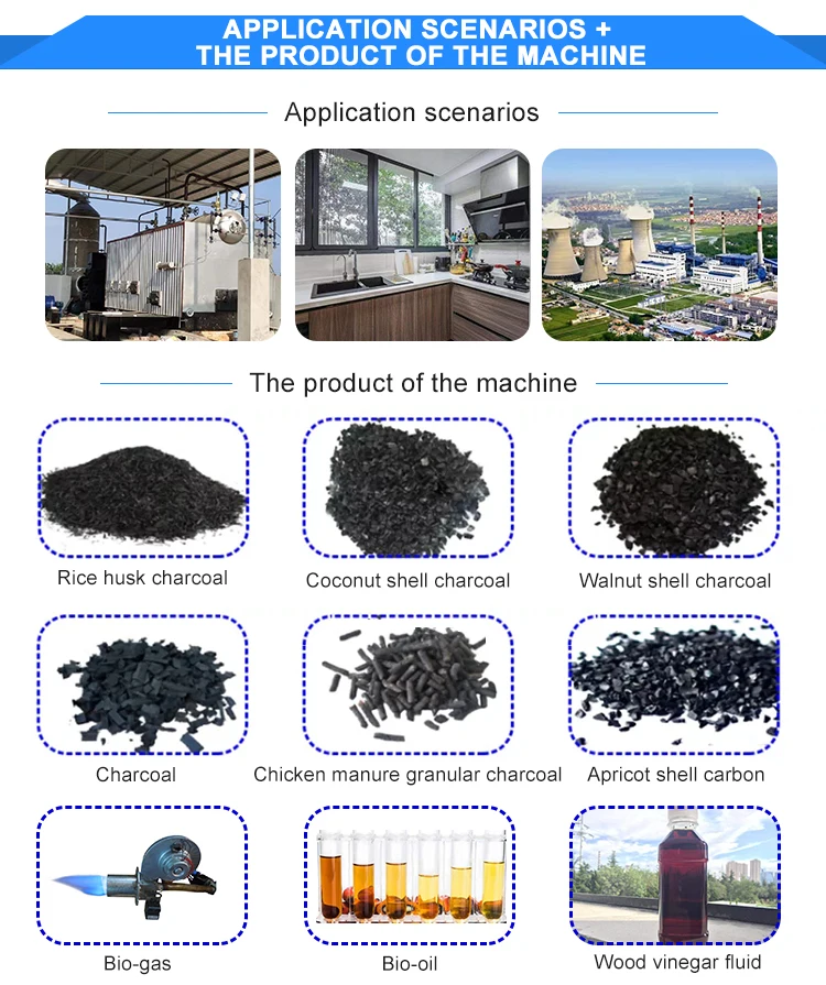 Portable gas generator biomass gasifier hydrogen generator gas generation equipment waste treatment machinery