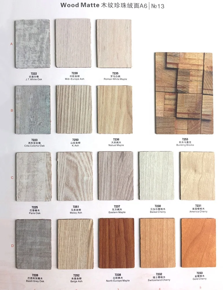 Priority in delivery HPL high pressure laminate formica