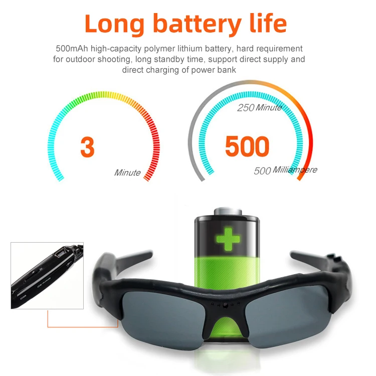 Factory Supply 1080P Hd Camera Eyewear User Manual Long Battery Life Wireless Spy Glasses Hidden Camera
