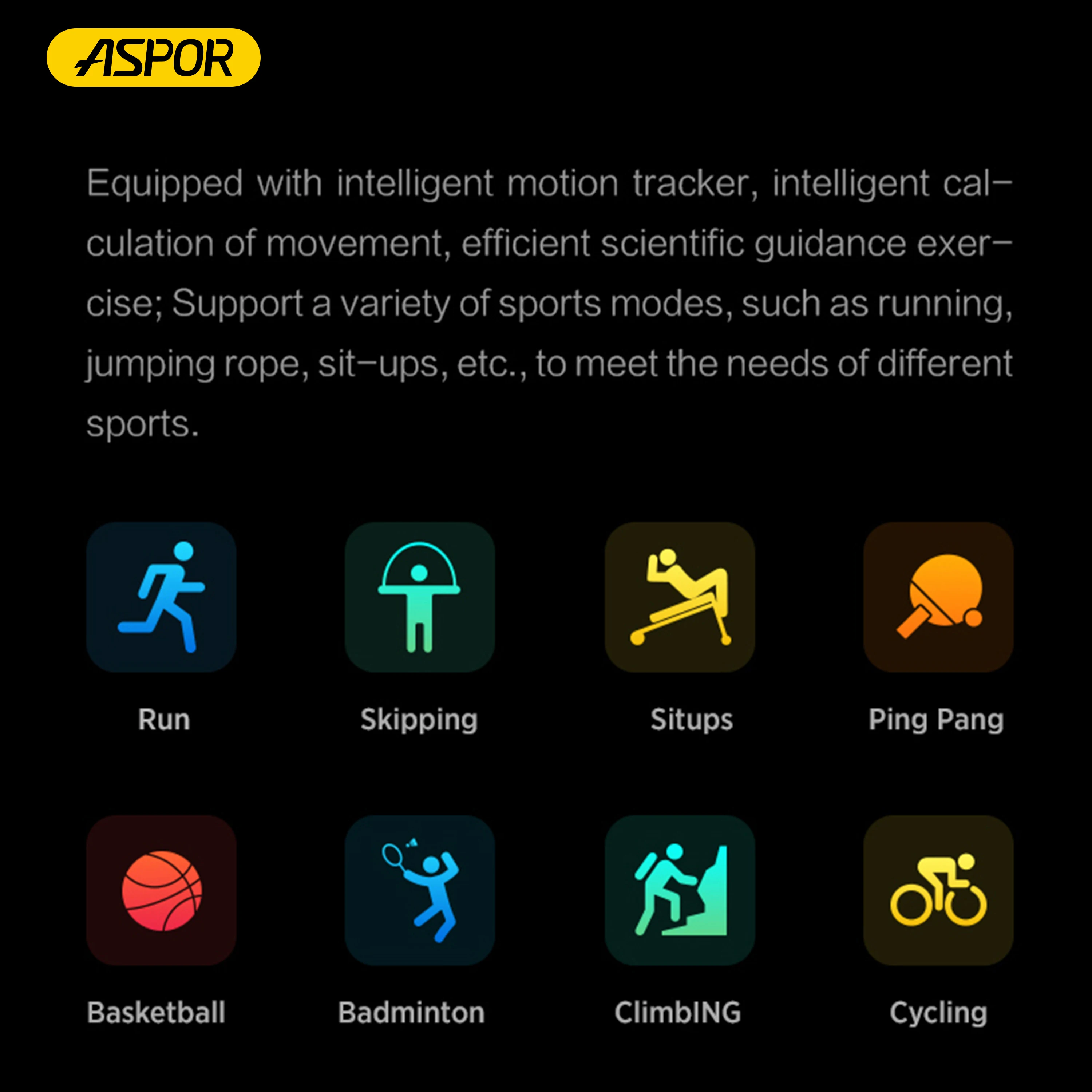 ASPOR New 4G Smart Watch Sim Card Built Programmable 1.54 inch  Luxury Android 7.1 Smart Watch GPS WIFI Wireless Call