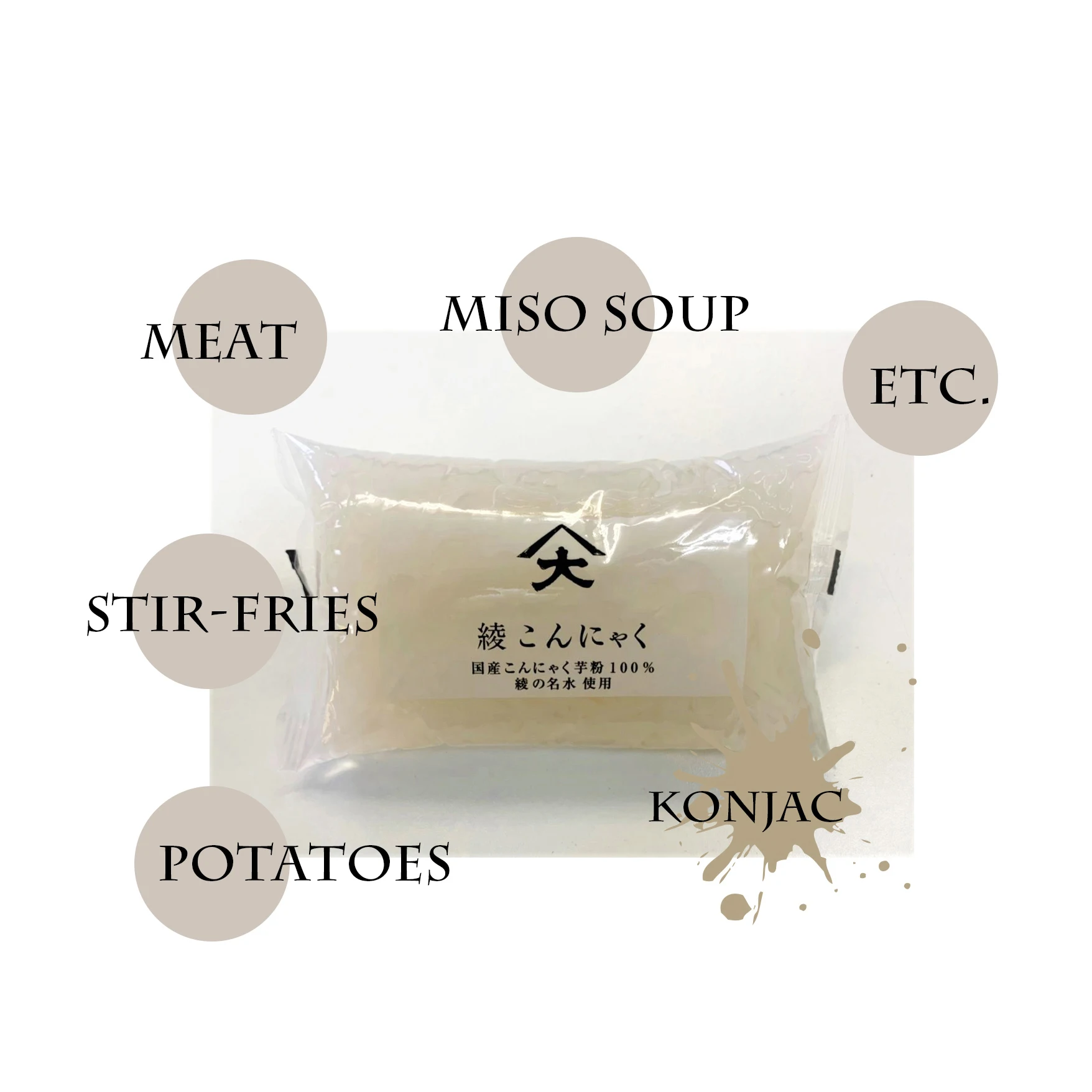 Meat potatoes bag packaging stir fries brands miso soup healthy slimming konjac food