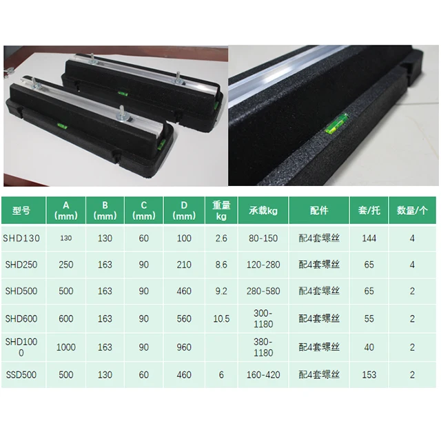 High Quality Rubber Floor Stand Mount Foot Rubber Spring Damper