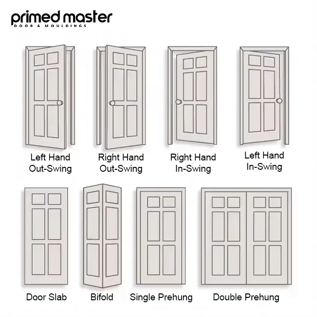 Hollow Core Doors Single Composite mdf hdf designs wood pvc hollow core interior doors