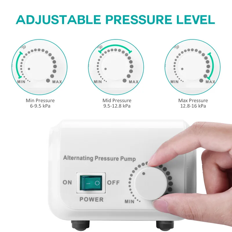 Medical Air Mattress PVC material Alternating Pressure Mattress Hospital Anti Decubitus Mattress with CE