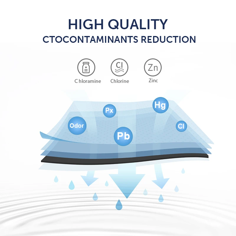 China Factory Refrigerator Water Filter Base Post Carbon Water Filter For Eptwfu01