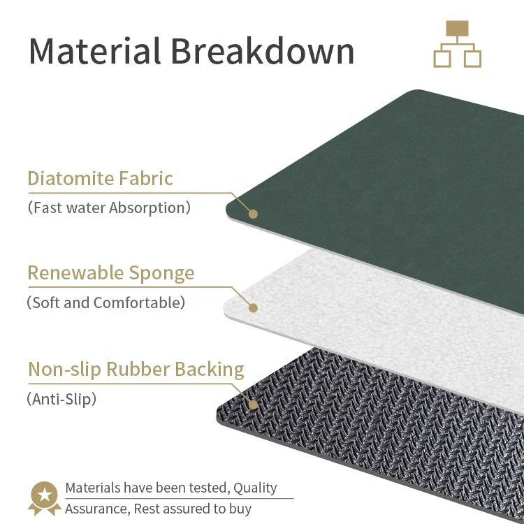 Quick Dry bathmat anti slip diatomite Diatom mud absorbent floor mats diatomaceous earth sutera bath mats for bathroom