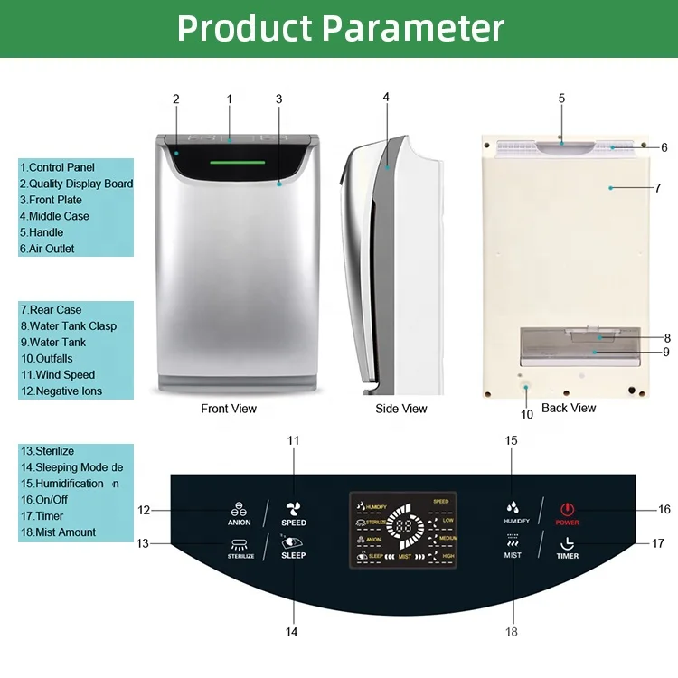 2020 Trending Vent Water Bowl Honeycomb Air Humidifier Purifier