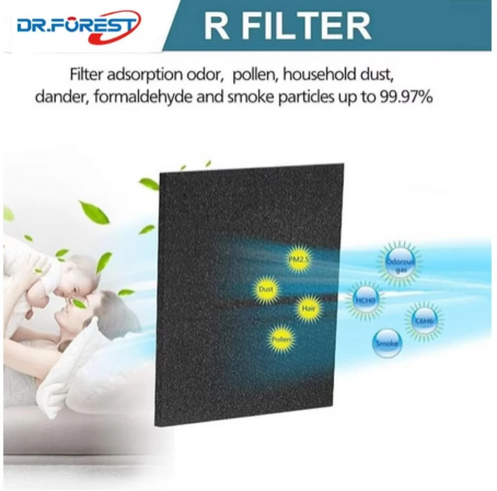 Угольный активированный фильтр Precut Prefilter совместим с Honeywell замена фильтра очистителя воздуха