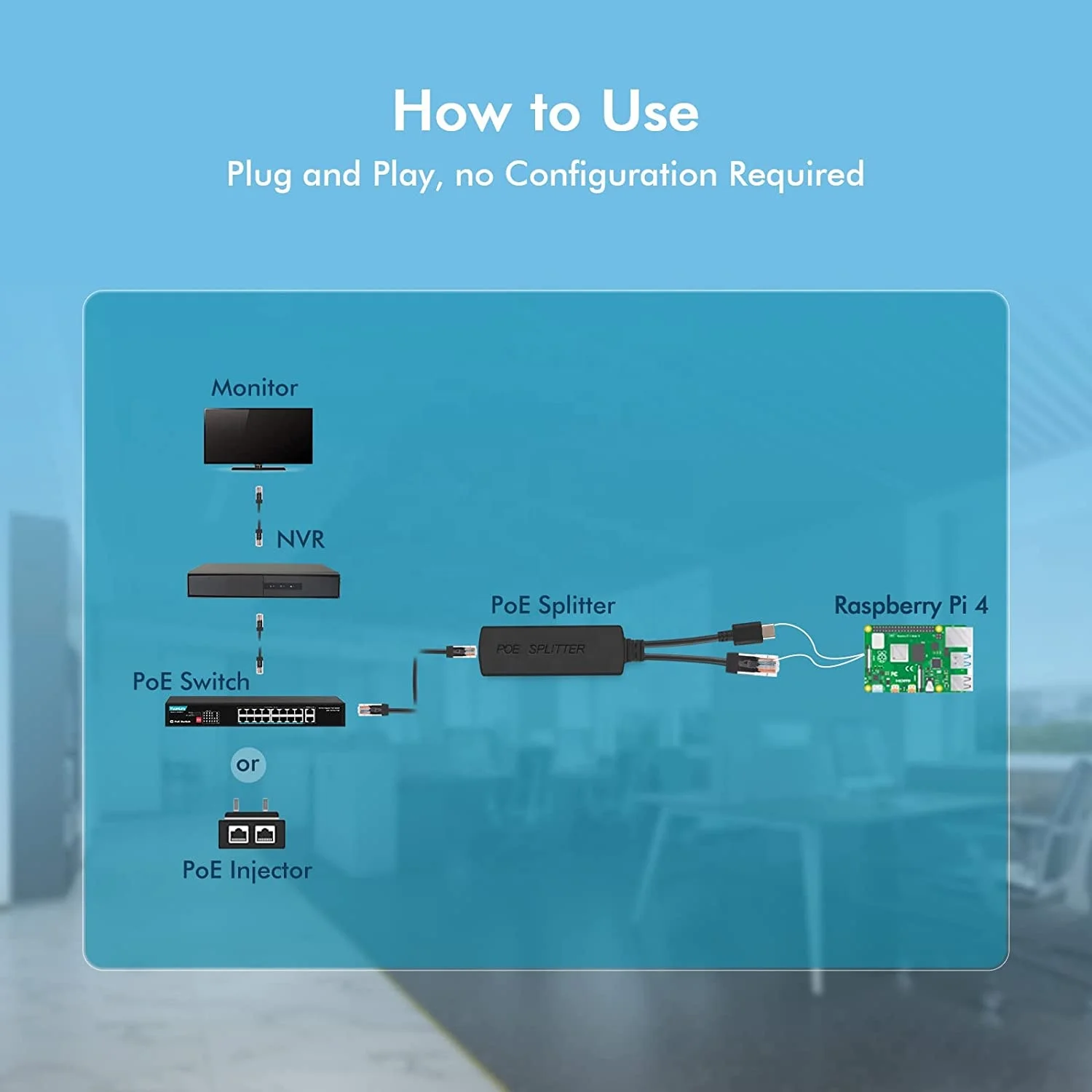 Оптовая продажа с Фабрики Напрямую разделитель Poe USB-C 5V 2A активный PoE кабель USB Type-C-адаптер IEEE802.3af