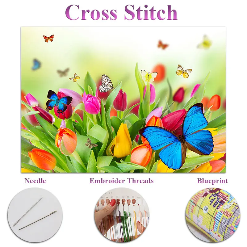 
Hot Sale Canvas Cross Stitch Threads Embroidery Floral Home Decorative Art Set Gift 