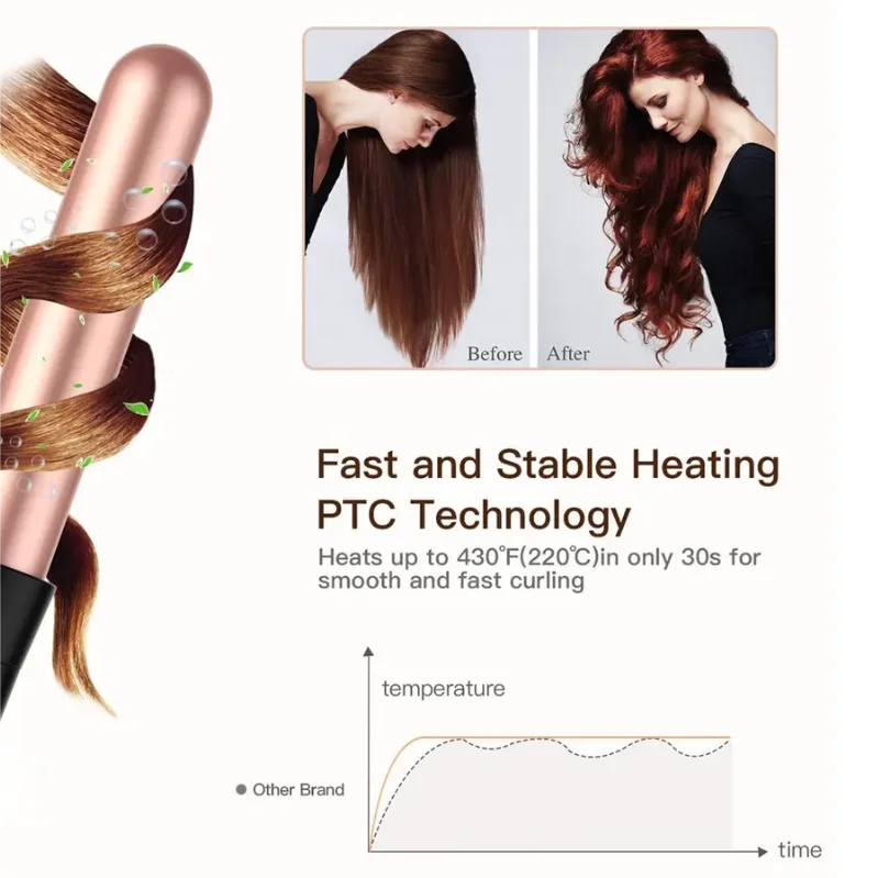 Biumart Hot Sale 5 In 1 Curling Wand Set New Styler Step Portable Hair Waver Rotating Curling Iron Travel Home Use Hair Curler