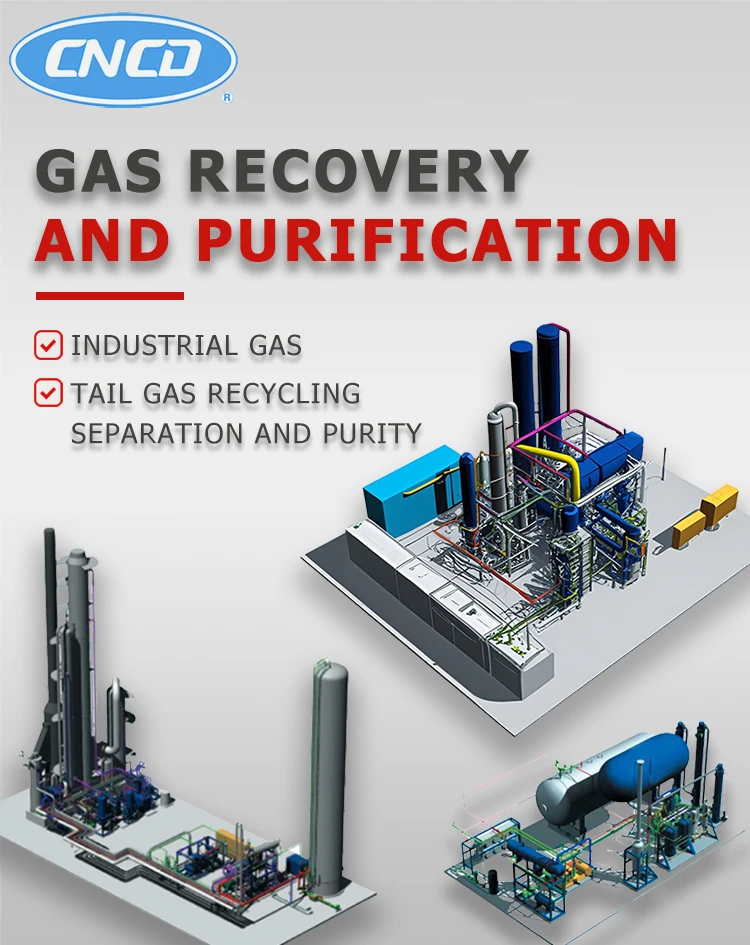 High-Efficiency Liquid CO2 Gas Generator/Food Grade CO2 Production Plant