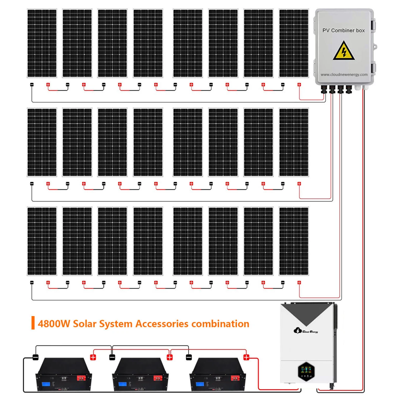 6000W Off Grid energy storage solar system for Home 3pcs 48V150 Ah Lifepo4 30 pcs 200W Solar Panel +6200W Inverter+accessories