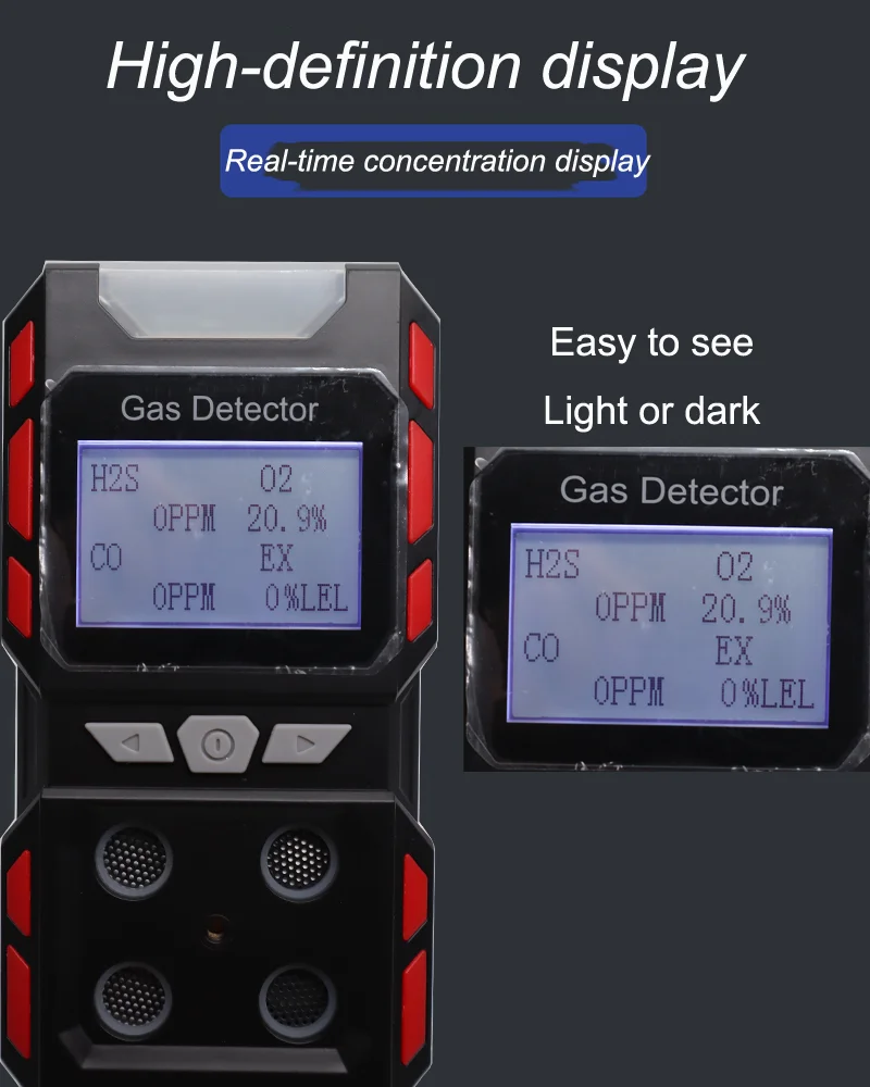 China manufacture household gas alarm ex gas detector co2 detector carbon monoxide gas detector