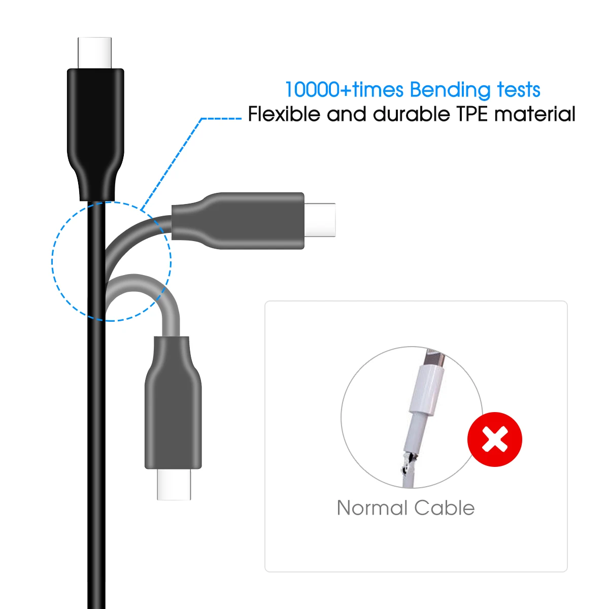 Топ продаж 10 Гбит/с 4K видео и аудио передачи данных Usb 3 1 Быстрая зарядка типа C кабель для