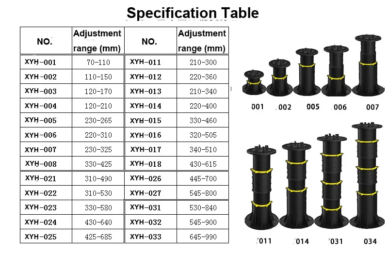 Specification Table.jpg