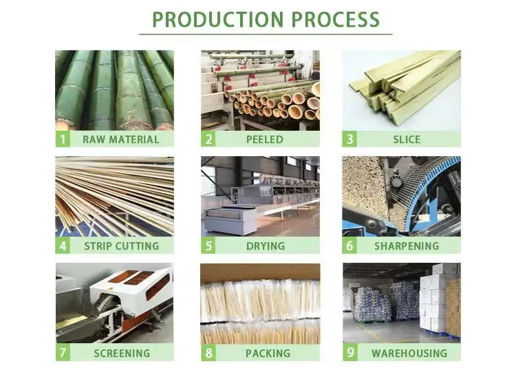 Free Sample China Factory Supply Eco-Friendly Bamboo Wood Toothpicks Custom Biodegradable Fruit Toothpicks Production