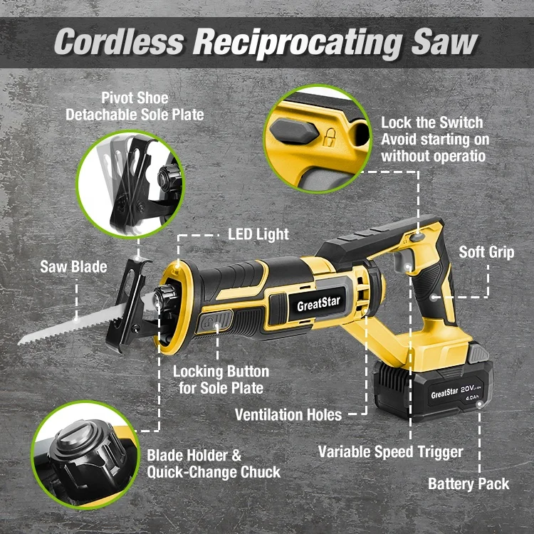GreatStar Cordless Reciprocating Saw 20V 4.0Ah Battery 25MM Stroke Length Variable Speed saws with 4 Blades for Wood Metal