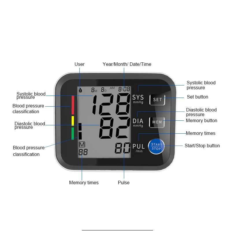 URION Digital Blood Pressure Measuring Apparatus BP Monitor Heart Rate Monitoring Apparatus Upper Arm Blood Pressure Monitor