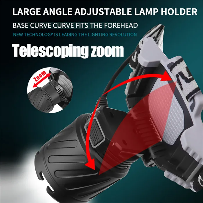 LED Headlamp (2)