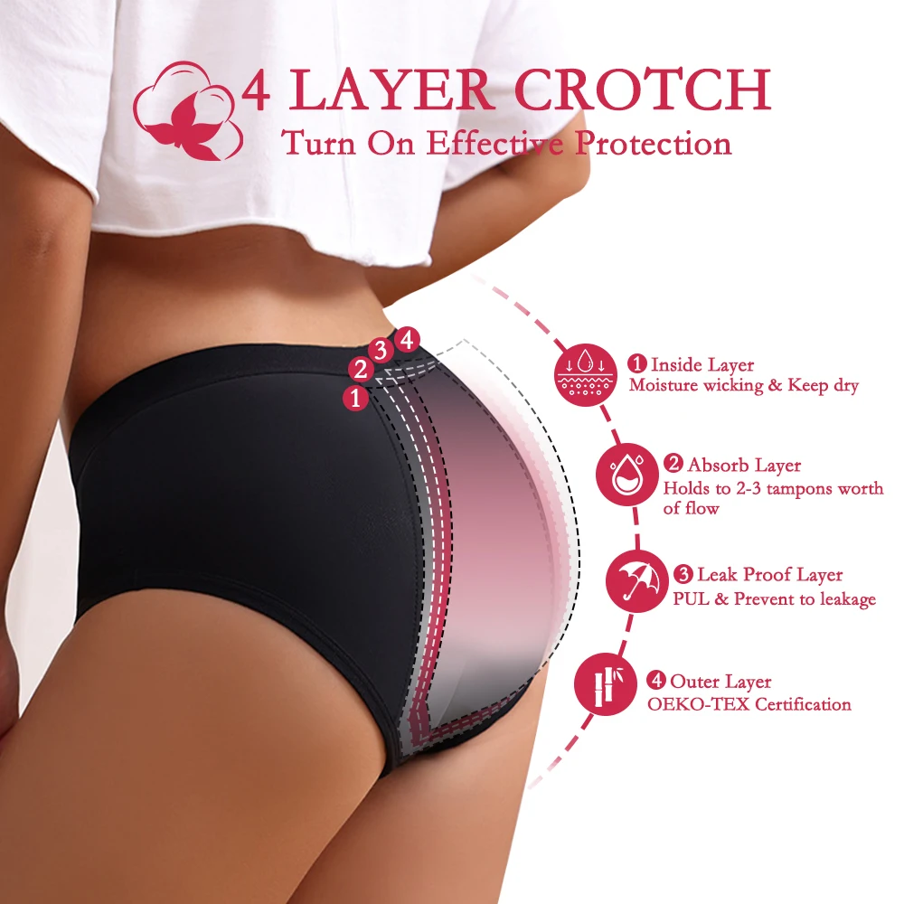 Women Period Panties Female Seamless Cotton Bottom Crotch Period Underwear 4 layers  Leak Proof Heavy Flow Black Period Briefs