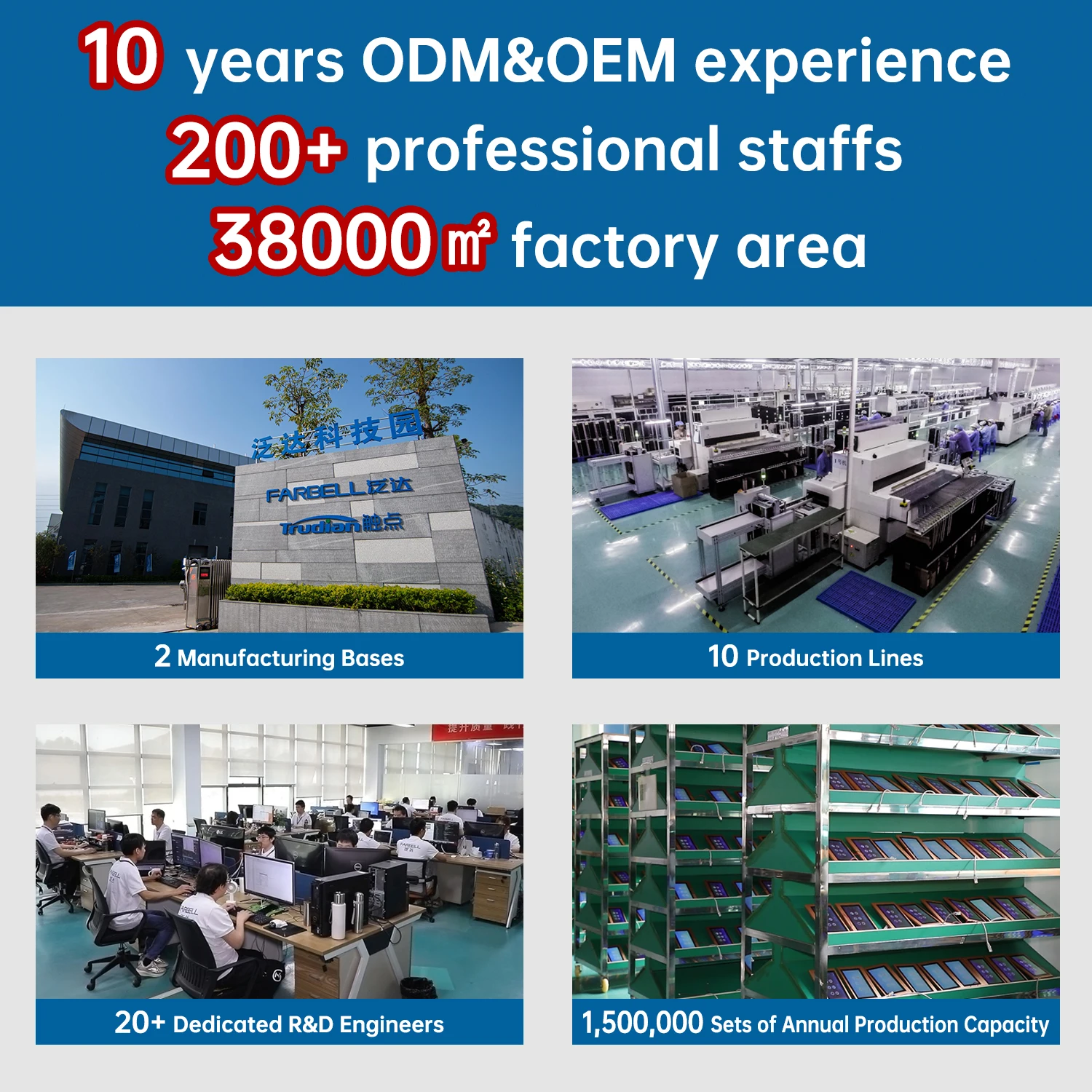 Trudian Camera Facial Recognition QR Code Cloud Remote Control Unlock Outdoor Station SIP Video Intercom WITH Elevator Control