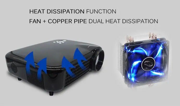 Новый проектор HD 4K домашний Умный домашний кинотеатр Wi-Fi беспроводной HD 1080p портативный проектор 4k короткое расстояние 7000 люмен