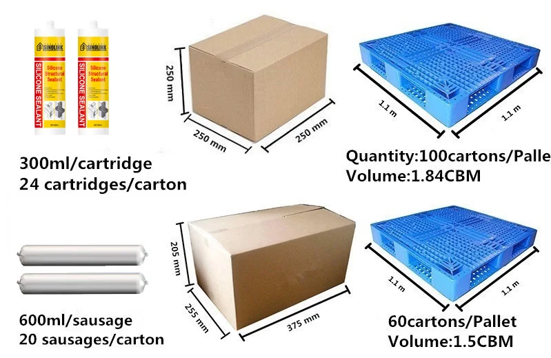 Manufacturer OEM Water Spray 789 Structural Glass Bonding Glue Structural Adhesive Silicone Silicon Sealant For Sealing