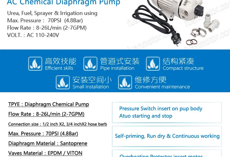 FL508-Adblue-pump_02.jpg