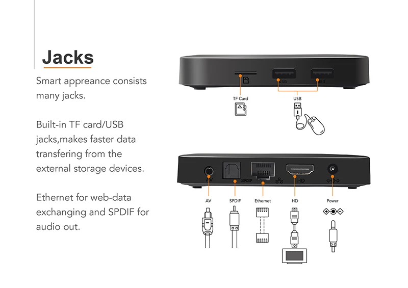 TX3mini smart tv box-8.jpg