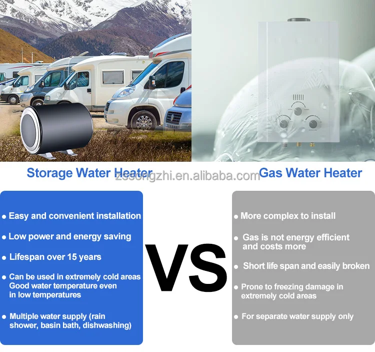 Storage 15L 30L boat 12 volt rv marine 220volt 10litre electric hot water heaters tanks