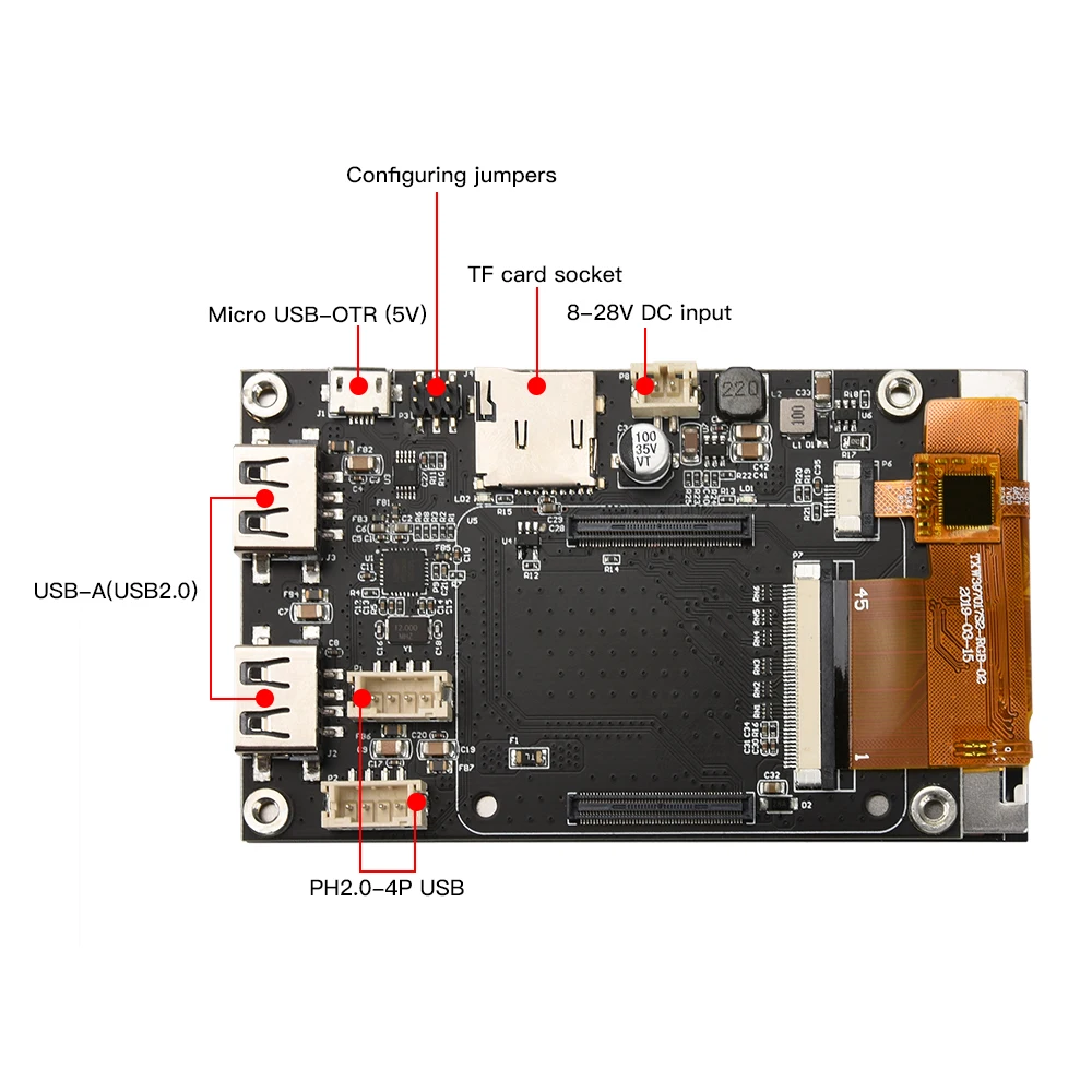 5 Inch 720x1280 Capacitive Multi-touch Screen reTerminal Embedded Linux Computer for Raspberry Pi 4 CM4 Module