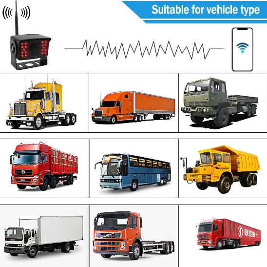 WIFI Wireless  IR CUT Night Vision 1080P SD Card Outdoor IP Camera Surveillance Security Waterproof Bus Camera Camhi