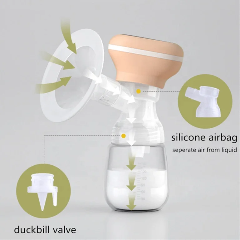 180ml best handheld portable breast pump lactation extractor de leche materna
