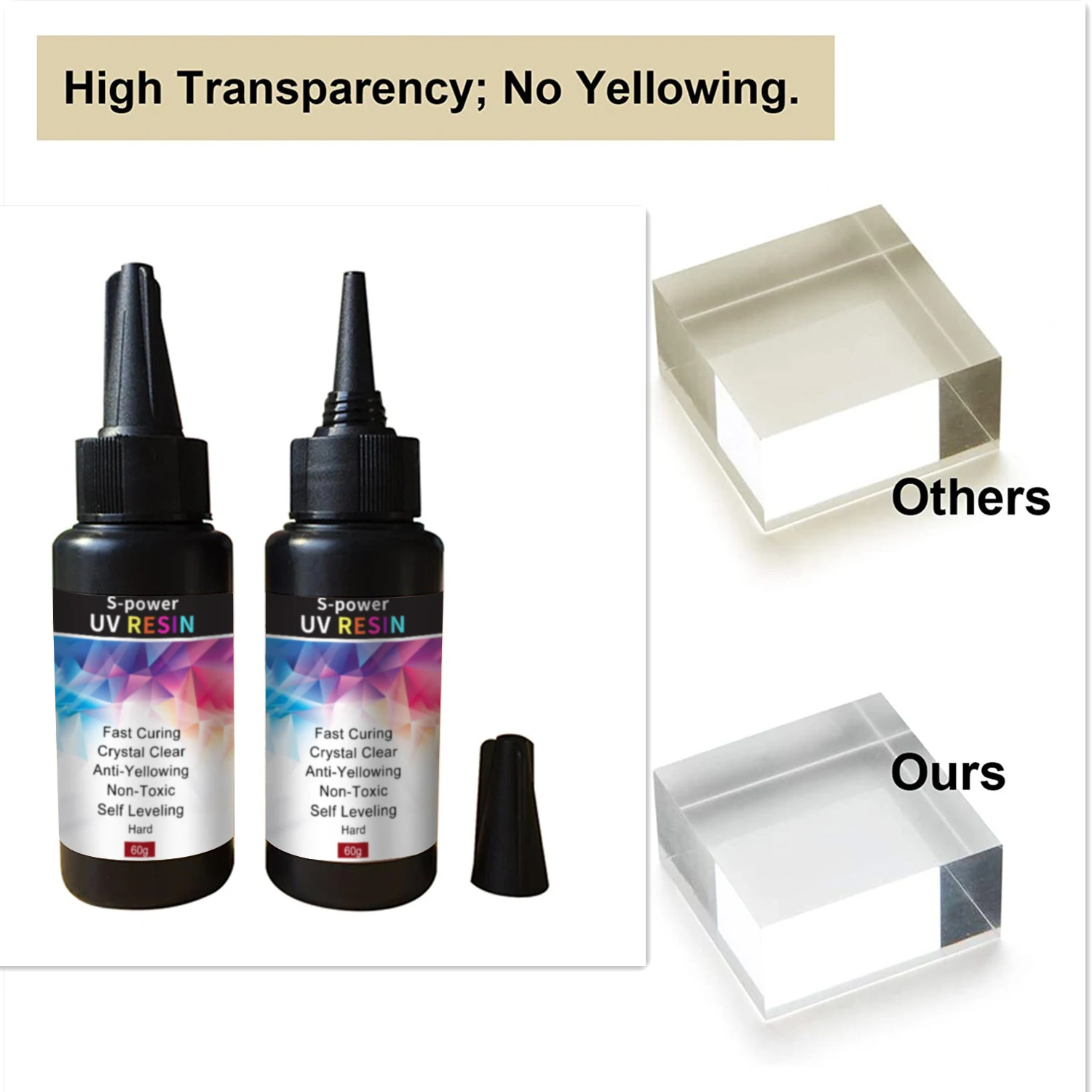 Customize 15/25/50/100g/200g Clear UV Resin For DIY Jewelry Making Craft Hard Type Ultraviolet Curing Solar Cure resin