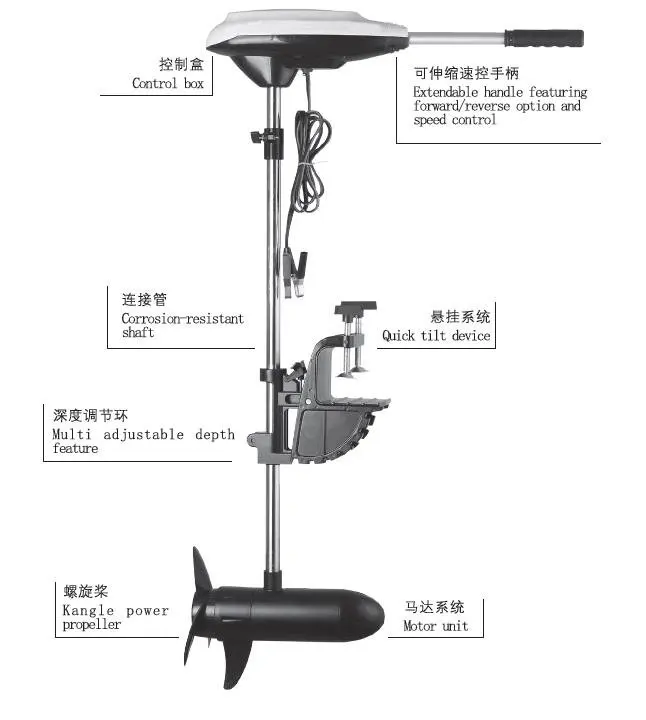 12 volt Electric trolling motor , 18 lbs thrust