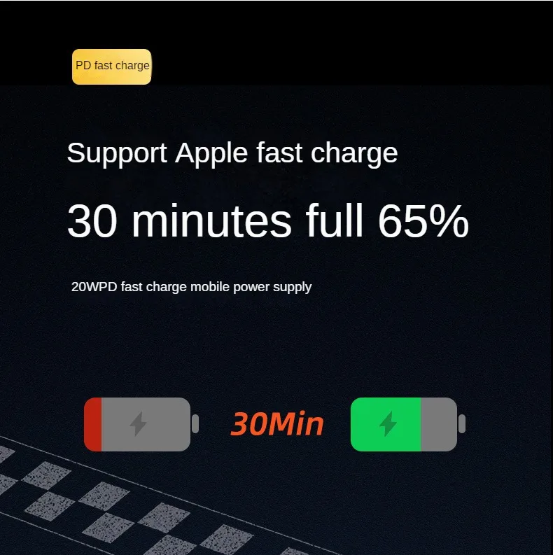 22.5W super fast charging transparent mobile power pack with large capacity of 10000mA and LED digital display power bank