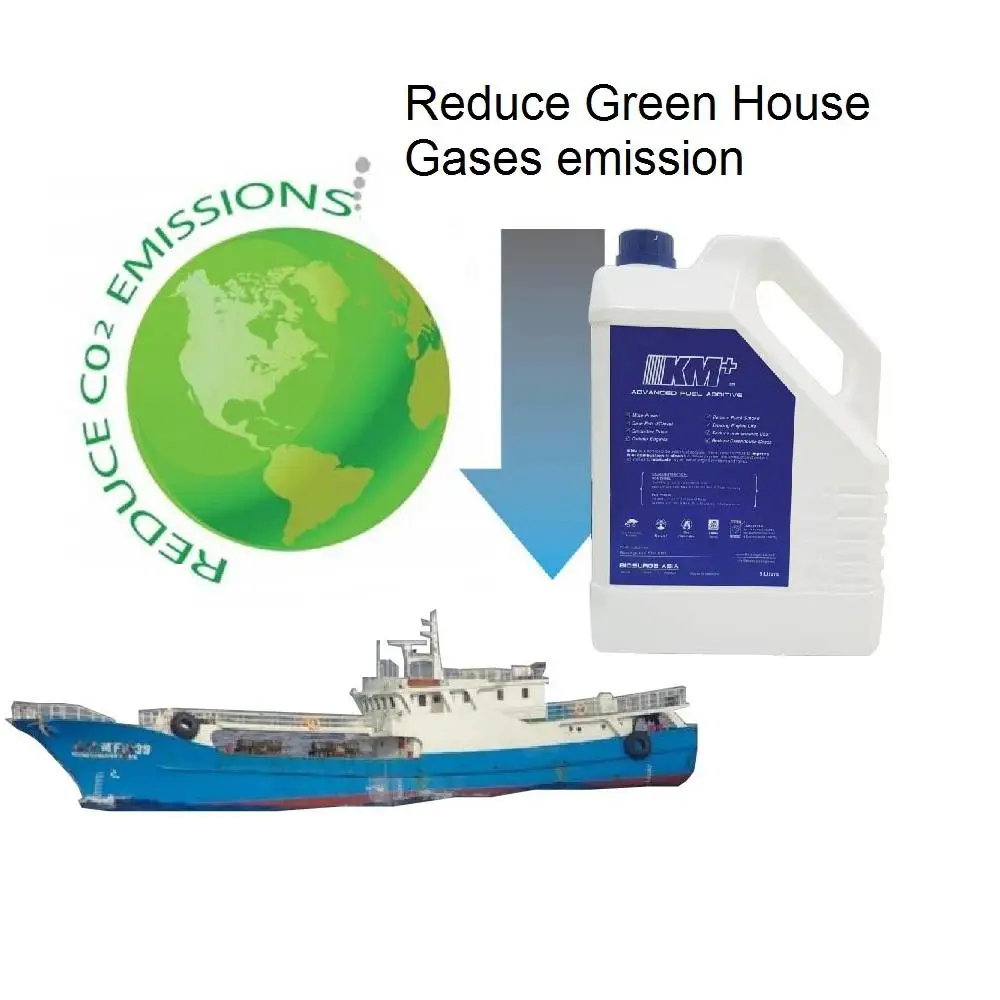 High-performance KM+ Fuel Additive - Quality Formula, Eco-Friendly and Biodegradable, Cleanses Petrol and Diesel for Enhanced Pe