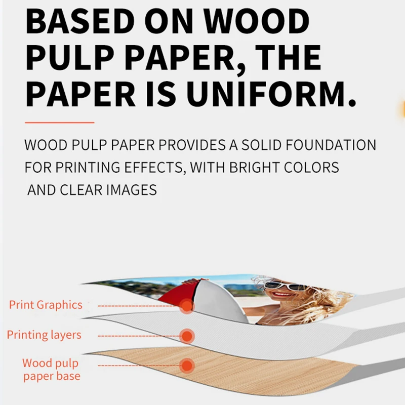 Inkjet Printer Magazine Menu Album Inllustration Magazine Single-sided High Glossy Images Clear Coated Paper A4 100 Sheets Resin