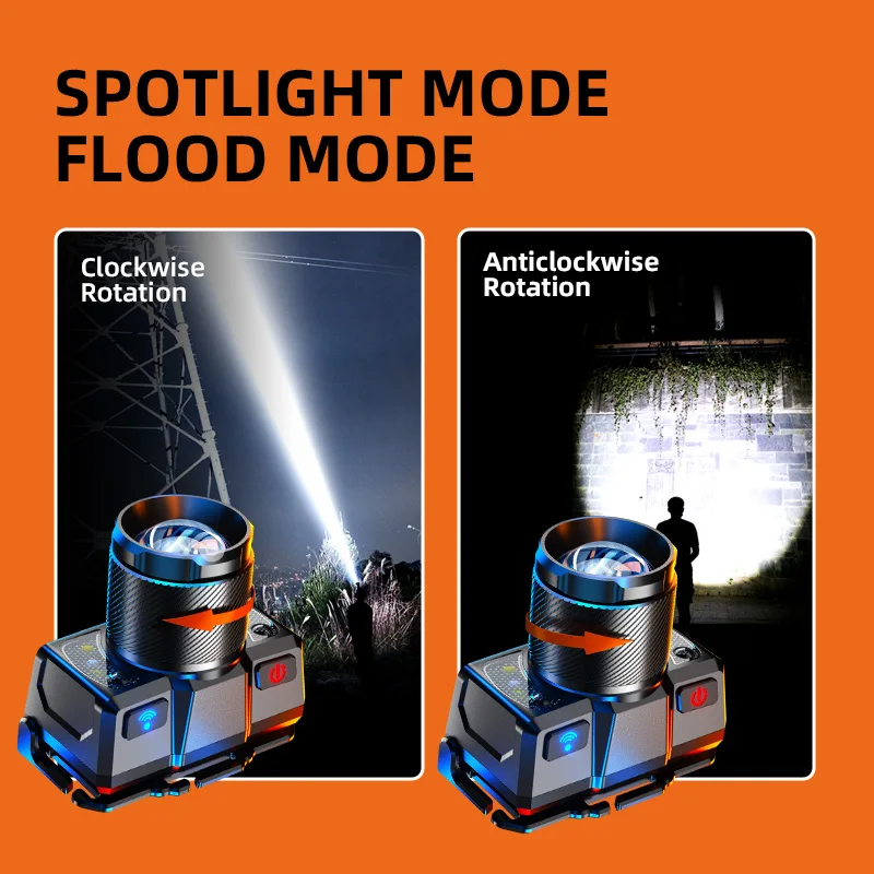 LED Rechargeable Headlamp High Lumens Super Bright Hunting Headlamps with Motion Sensor 8 Modes Zoomable Headlight