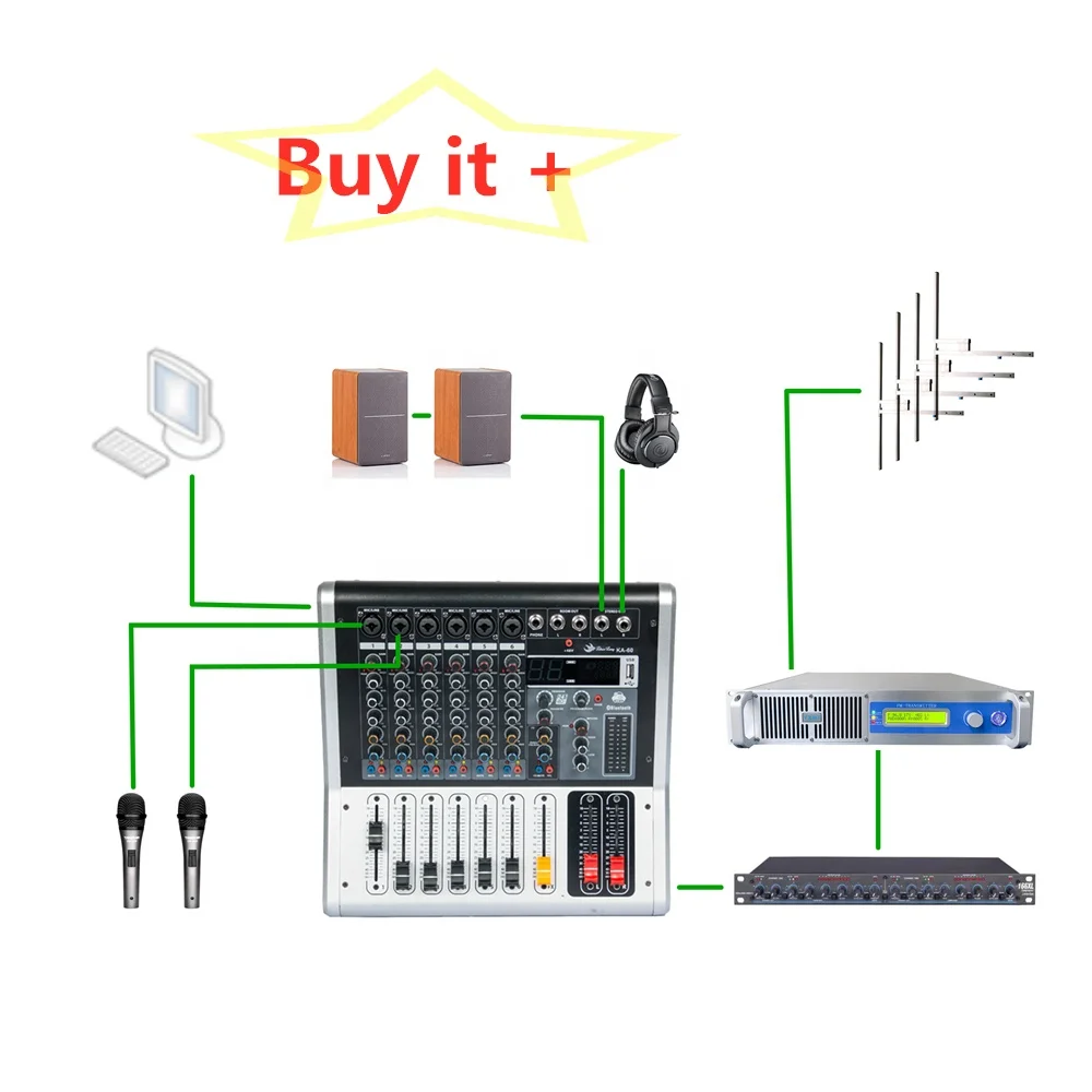 Warranty 6 years- 1.5KW FM Transmitter 4-Bay Antenna 60 Meters Cable with Connectors 1500W Complete Package for Radio Station