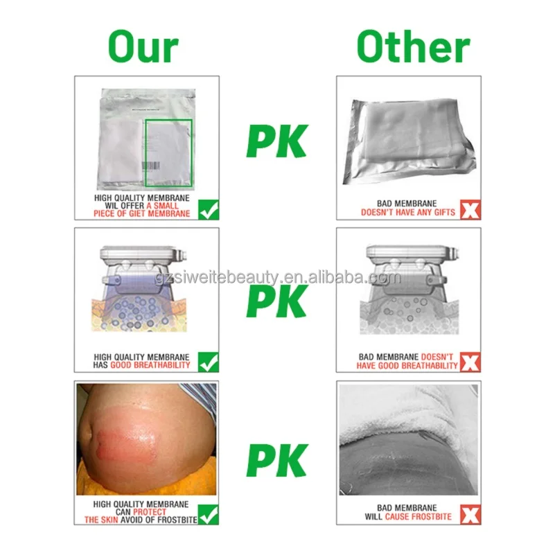 Etg Iii Anti Freezing Membrane For Cryolipolyse Slimming Machine Membrane