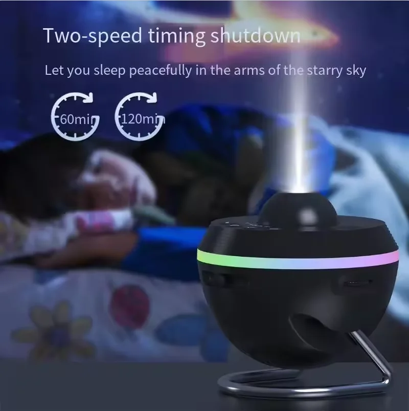 Newest Dynamic meteor  Projector 360 Rotation Night Planetarium Projector for Kids Adults Ceiling Home Bedroom Living Room Decor