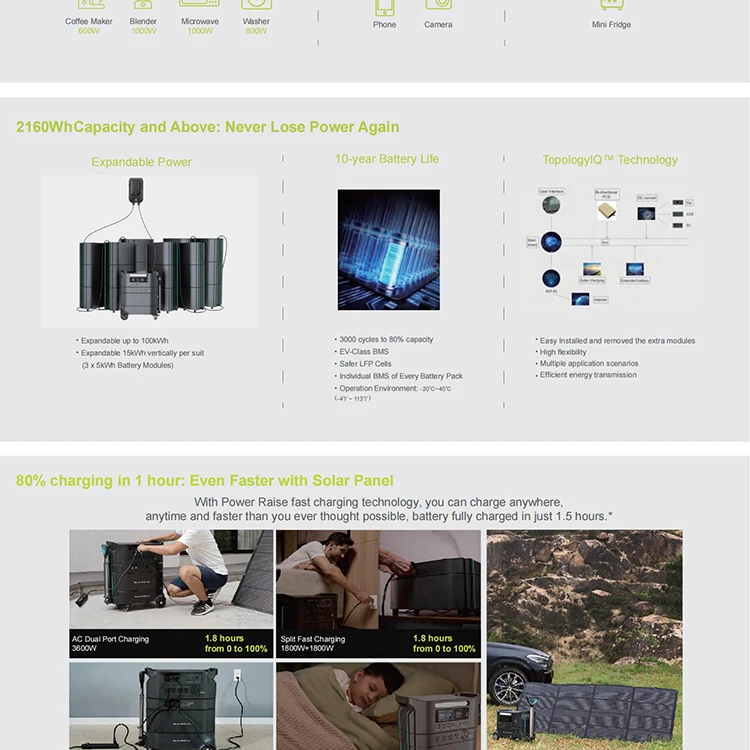 New Product Outdoor Lifepo4 Lithium Ion Cell High Capacity Portable Solar Power Station 2200w 4400w Camping Power Bank