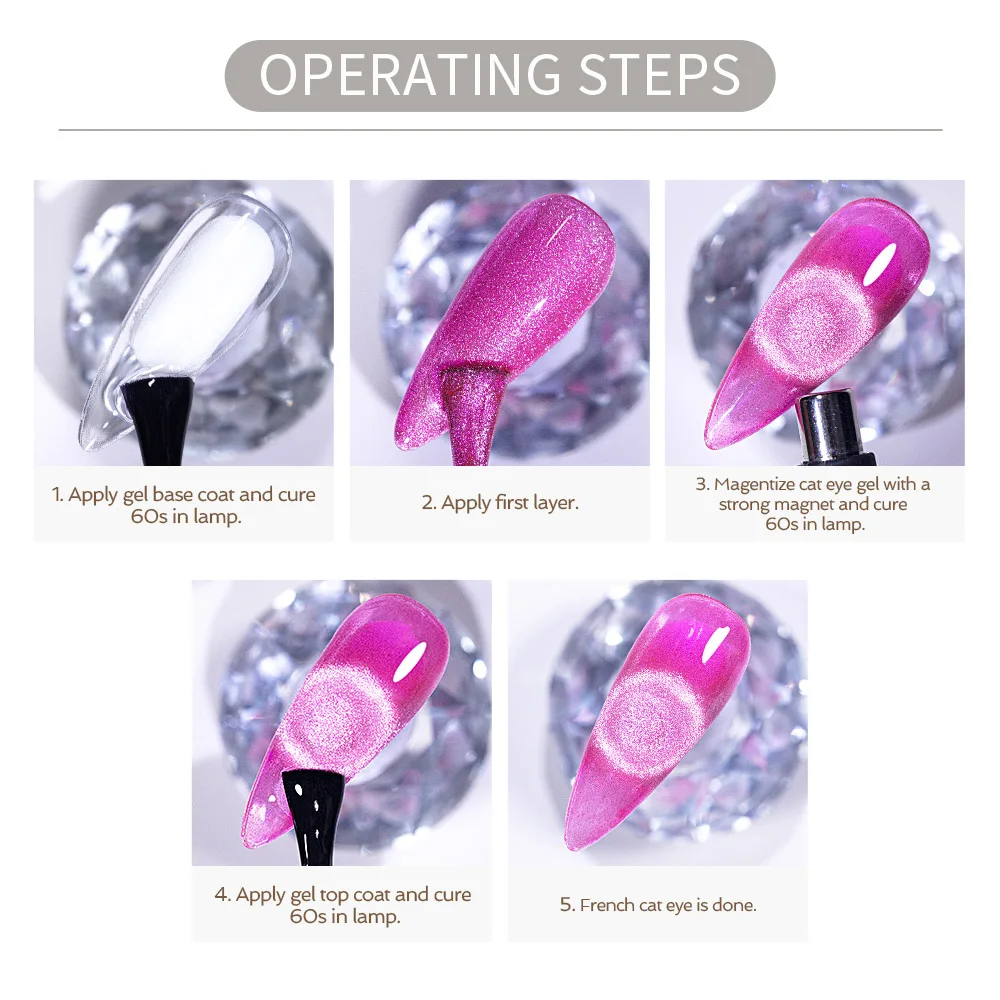 Private Label BOZLIN New Arrival 24 Colors Series Smoothie 9D Translucent Cateye Magnetic Nail Gel Cat Eye Nail Polish