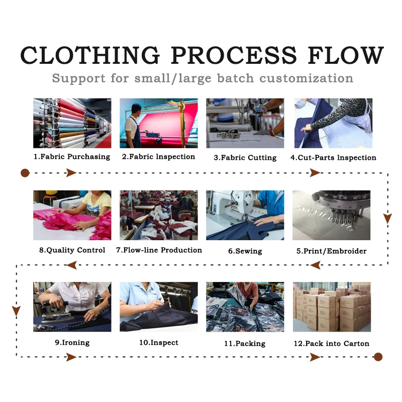 Clothing manufacturer customizes trademark embroidered puff printed T-shirts, high-quality customized T-shirts, factory in China