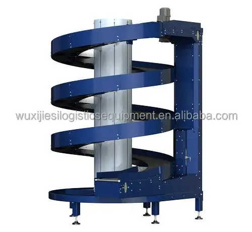 Mecanum wheel conveyor  Mecanum wheel transfer