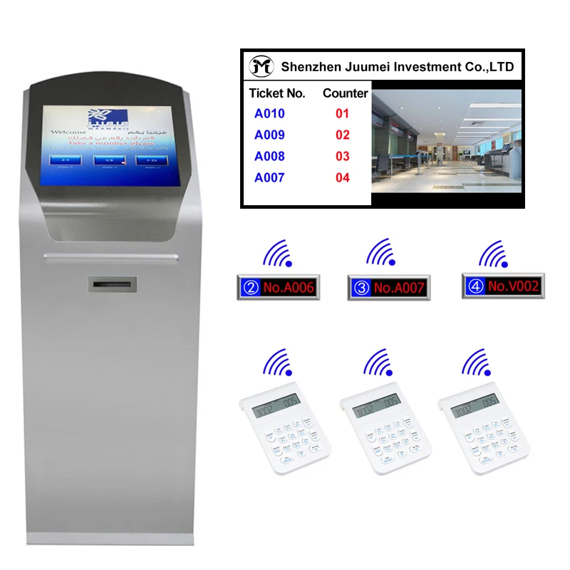 Bank Hospital Electronic Manage Queue Management System