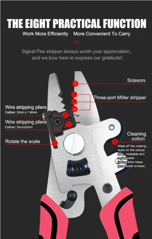 New Fiber optic stripper 8 in 1 Cable Stripper Miller Pliers Scissors Cleaning FTTH Tools